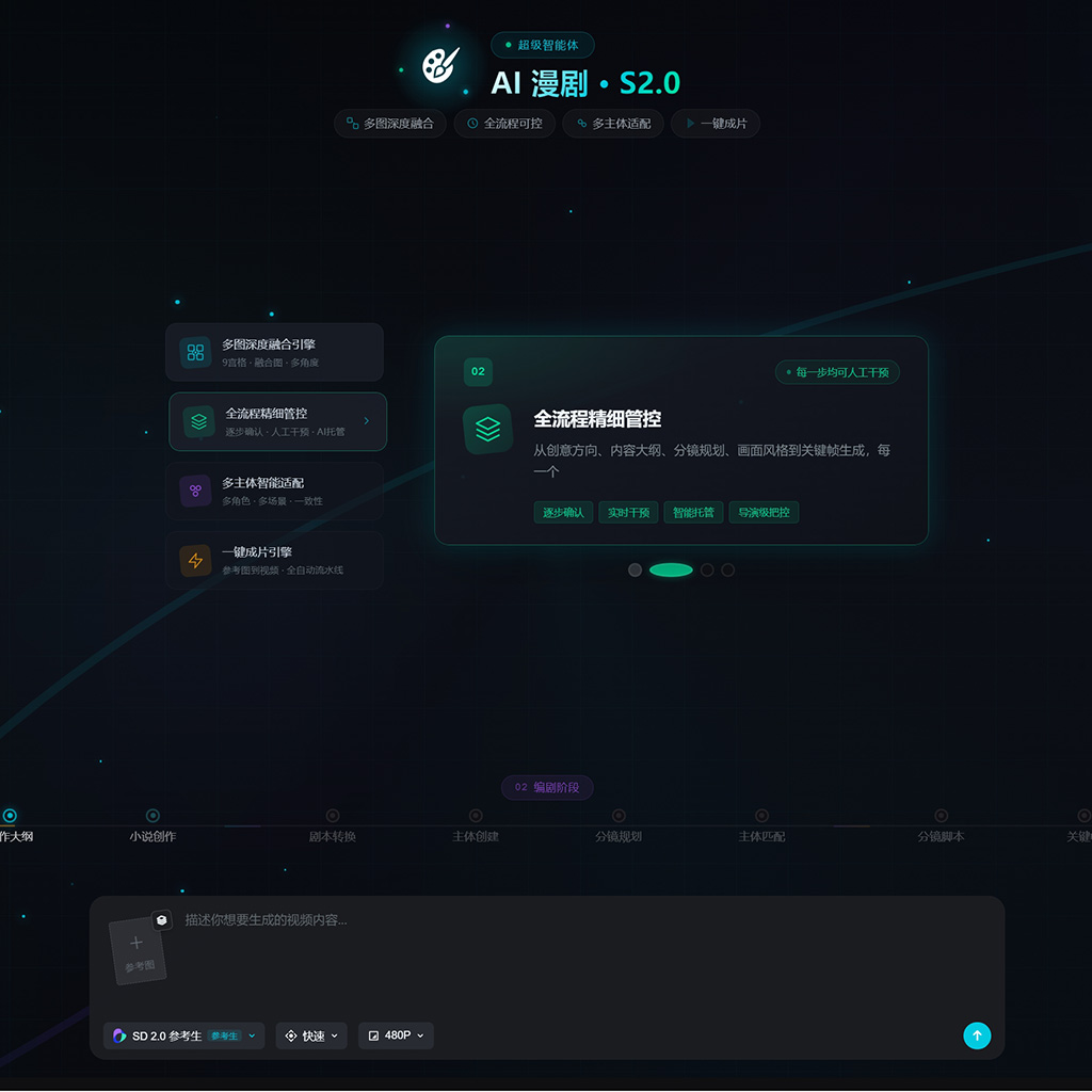 漫剧角色与分镜生成